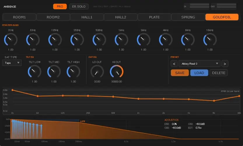 Ambience – Algorithmic Reverb