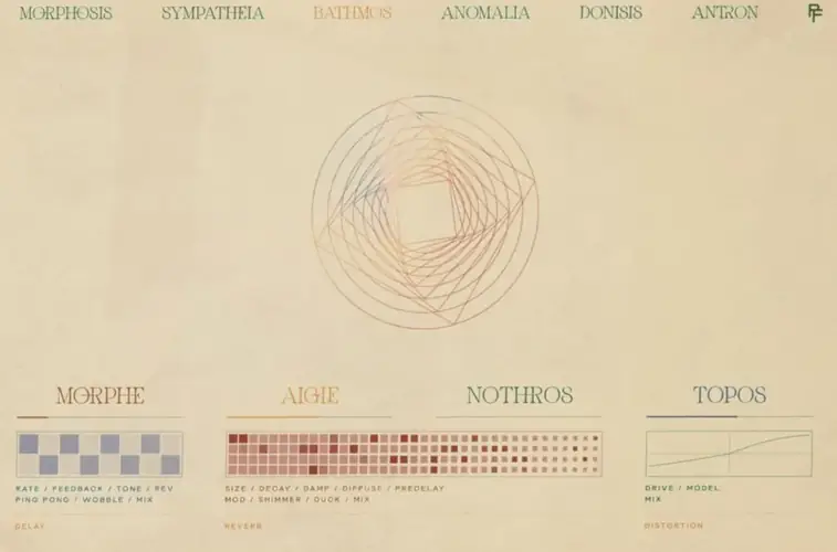 Annulus – Polyphonic Resonator