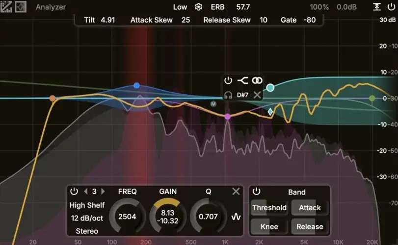 ZL Spectrum Equalizer – Dynamic EQ
