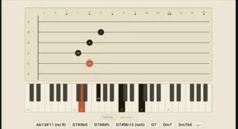 Gliff – MIDI Guitar Logic