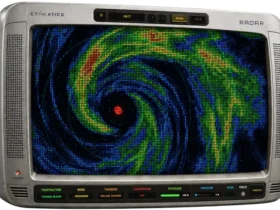 RADAR