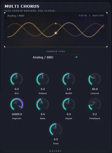 Multi Chorus