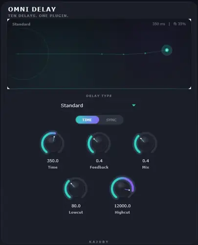 Omni Delay