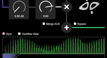 RMSC – Ring Mod Sidechain